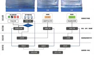 萨拉赫：失点后半场换球鞋不是迷信，只是换了让心平静下来