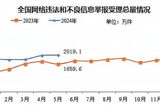 布莱顿半场2-0热刺数据对比：射正6-0，预期进球2.60-0.58